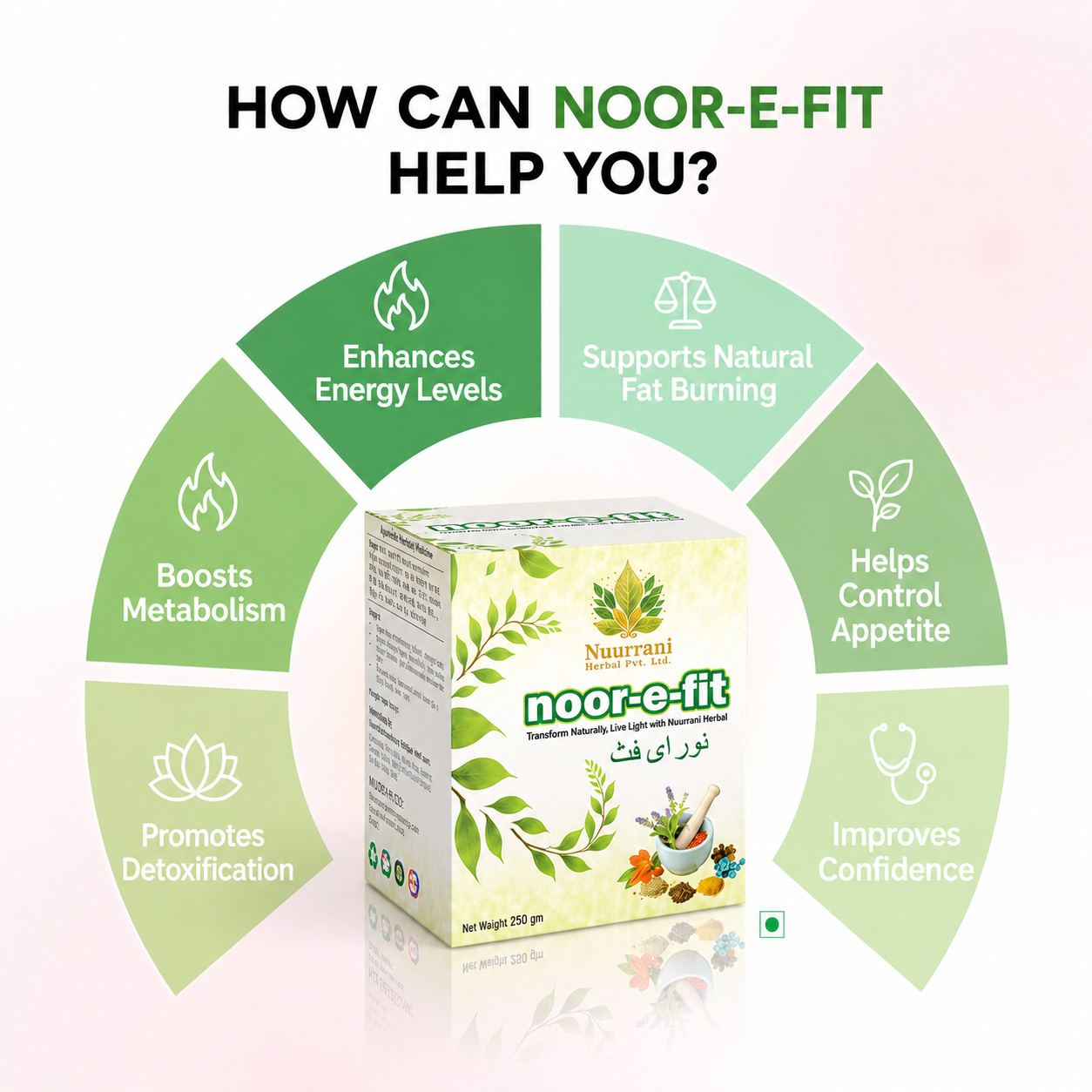 Noor-e-Fit - Image 9
